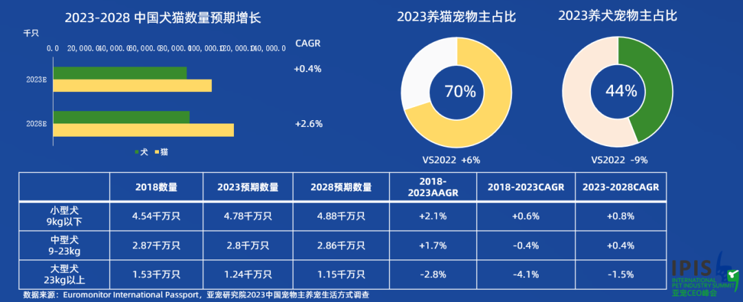 寵物追蹤｜斯沃德科技助力人寵和諧，用科技賦能寵物戶外安全！