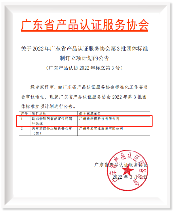 斯沃德團體標準《動態(tài)物聯(lián)網(wǎng)智能定位終端和系統(tǒng)》獲準發(fā)布實施！